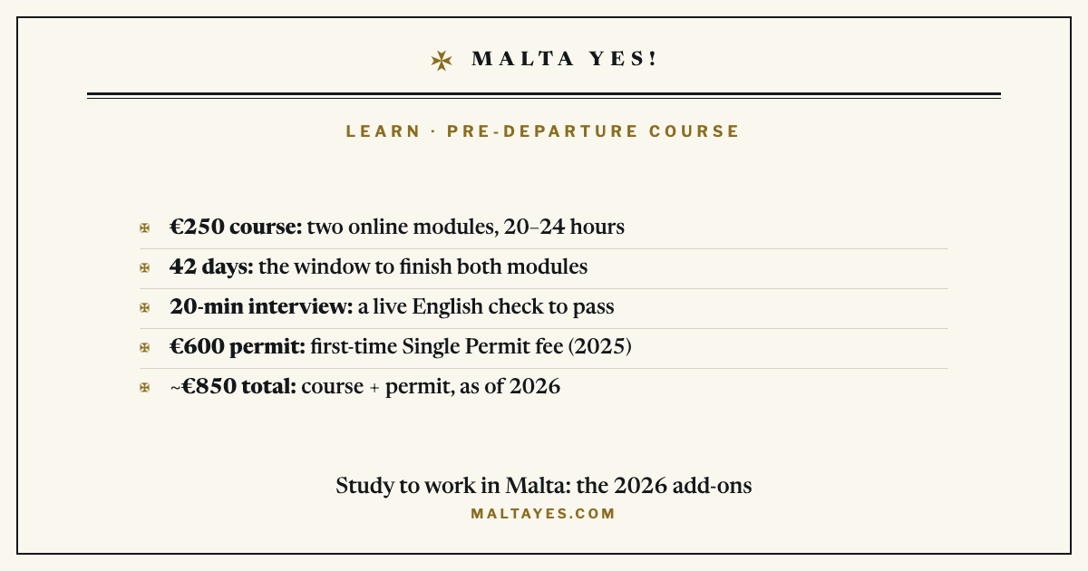 Switching from an English course to work in Malta now adds a €250 Pre-Departure Course, a 42-day window, a 20-minute English interview and a €600 first-time Single Permit fee — about €850 in total.