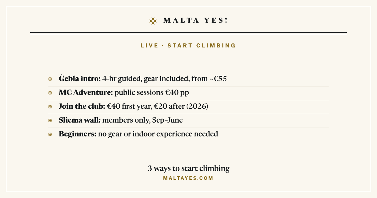 Checklist card of three ways to start rock climbing in Malta: Ġebla, MC Adventure and the Malta Climbing Club.