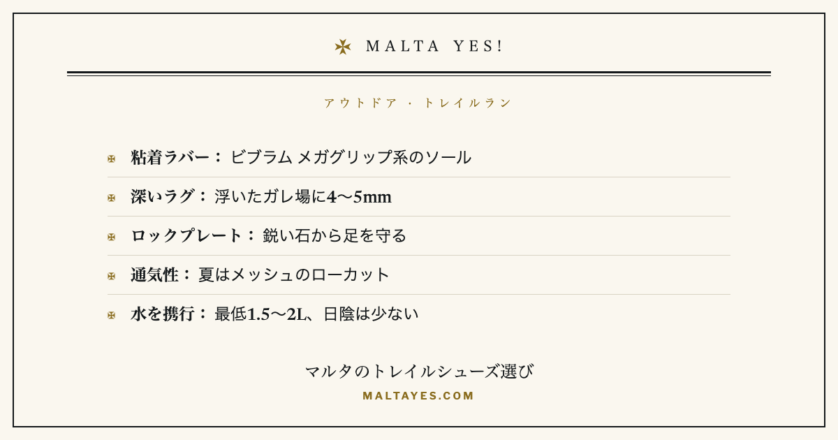 マルタのトレイルシューズ選びのポイント。ビブラム メガグリップ系の粘着ラバーのアウトソール、浮いたガレ場のための深い4〜5mmのラグ、鋭い石から足を守るロックプレート、夏の暑さに通気性のよいメッシュのローカット、そして日陰が少ないため最低1.5〜2Lの水を携行すること。